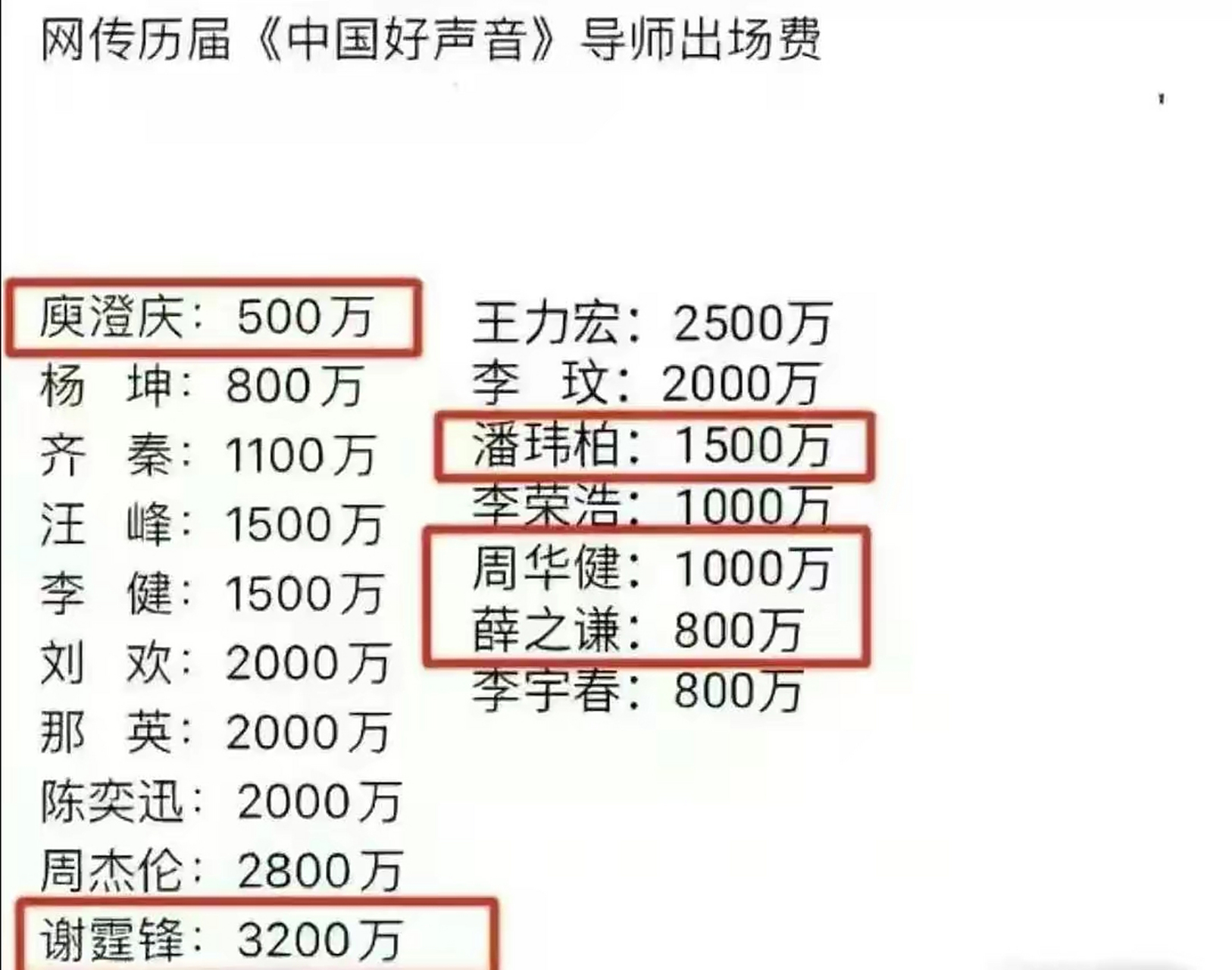 游戏专题 第211页