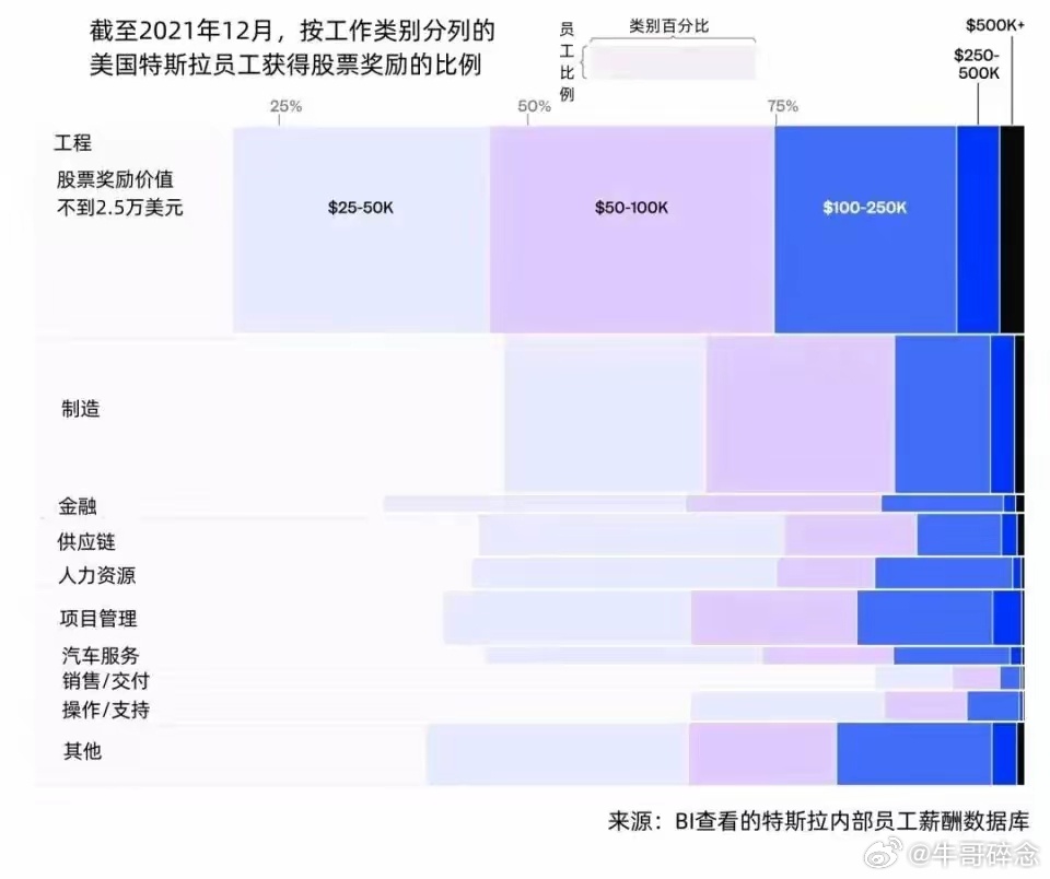 最新资讯 第42页